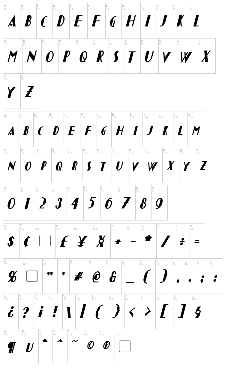 Chapleau font map